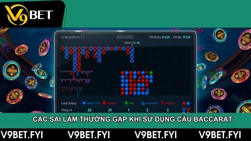 Cầu baccarat là gì? Tìm hiểu áp dụng các loại cầu hiệu quả - SEPAMI